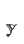 y
