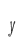 y