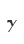 y