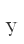 y