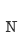 N