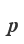 p