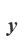 y