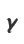 Y