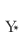 y