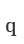 q