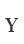 Y