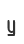 y