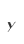 y