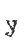 y