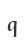 q