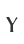 Y