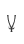 Y