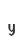 y
