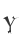 Y