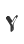 Y
