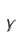 Y