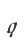 q