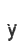 y