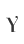 Y