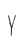 Y