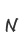 N