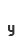 y