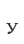 y