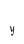 y