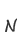 N