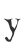 y
