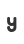 Y