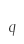q