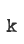 k
