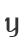 Y