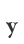 y