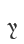 y