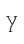 Y