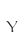 y