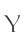 Y