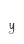 y