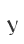Y