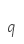 q