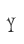 y