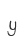 y