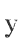 y