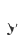 y