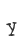 y