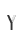 Y