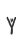 Y